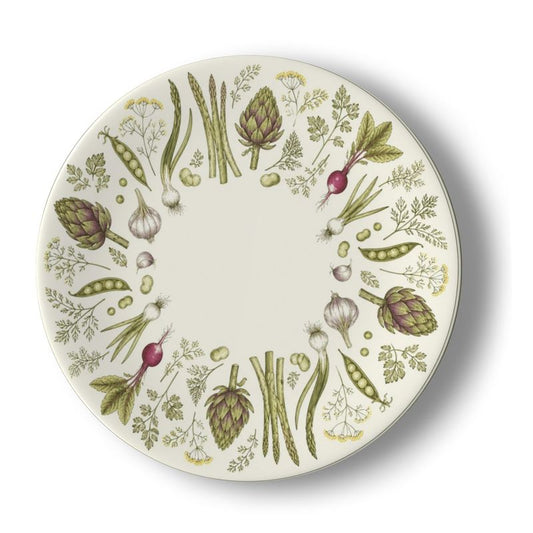 China Plates